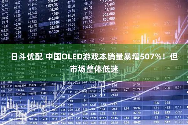 日斗优配 中国OLED游戏本销量暴增507%！但市场整体低迷